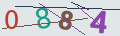 verifycode
